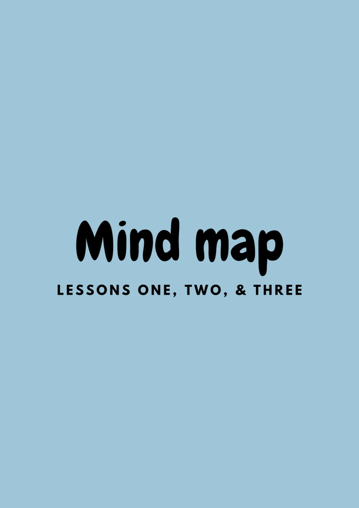 Preview: Mind map