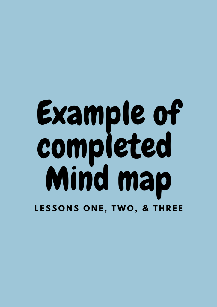 Preview: Example of a mind map